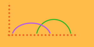 Bayesian Algorithm