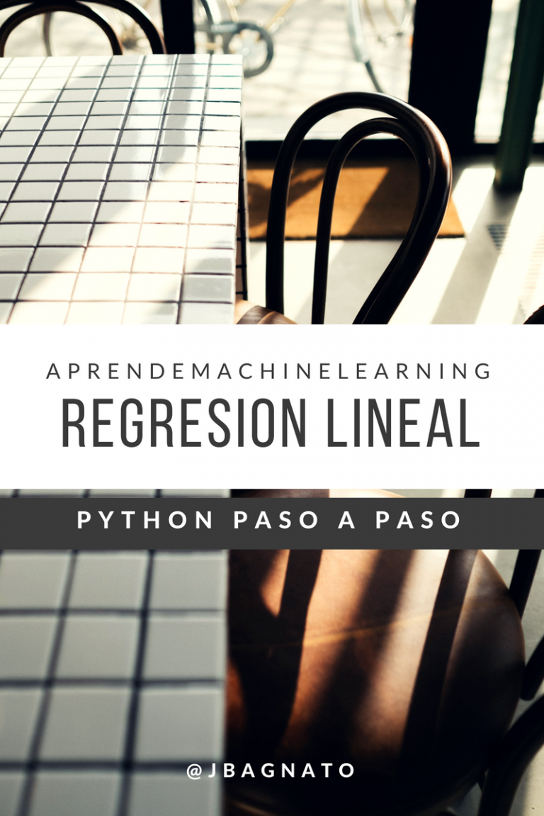 Ejemplo Regresión Lineal Python | Aprende Machine Learning